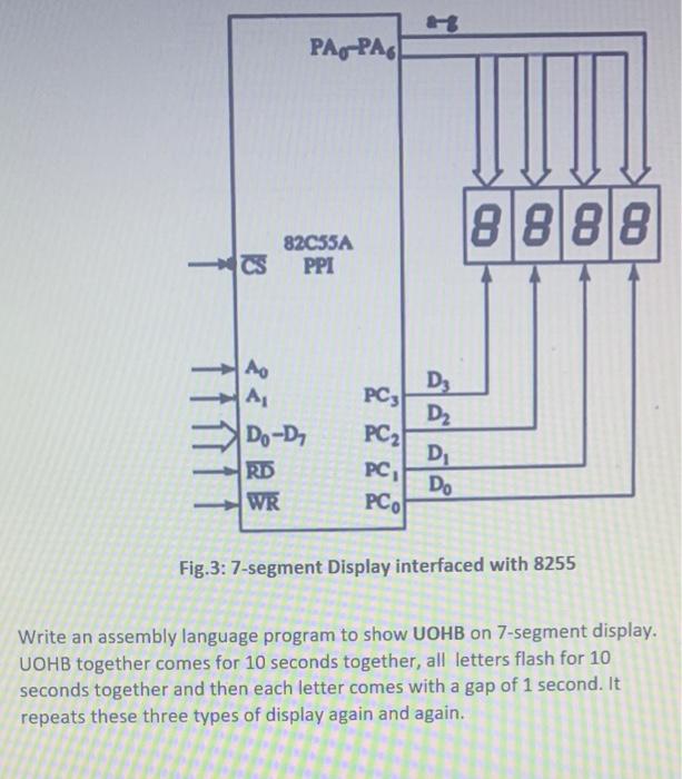 5 Complete The Circuit Diagram To Generate The Chip Select Cs Signal And Ao Afor The 8255 1 0 Ic Shown In Figure 3 U 2