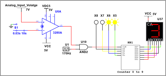 Design A 4 Bits Analog To Digital Converter Adc To Convert Analog Input From 0 To 9 V And Use It In A Fire Alarm Detec 1