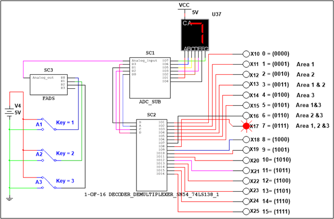 Vcc 5v U37 Ca Sci Analog Eput Di Sc3 Analog Out 107 106 Tos 103 To 101 104 Do Do 9885 Fads Adc Sub V4 5v Sc2 3 A1 Key 1