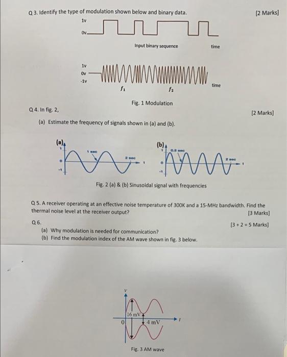 Q3 Identify The Type Of Modulation Shown Below And Binary Data 2 Marks 1v Ov Input Binary Sequence Time 1v Ov Wwwww 1