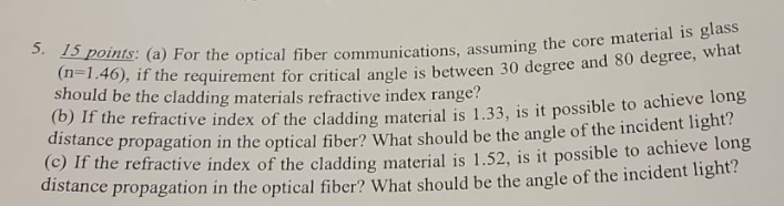 5 15 Points A For The Optical Fiber Communications Assuming The Core Material Is Glass Should Be The Cladding Mater 1