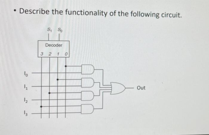 Describe The Functionality Of The Following Circuit S So Decoder 3 2 1 0 Lo 1 Out 12 13 1
