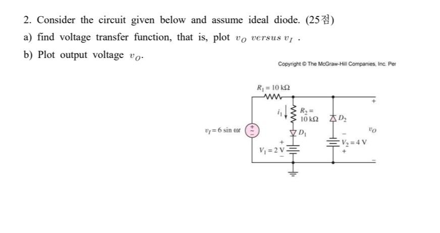 2 Consider The Circuit Given Below And Assume Ideal Diode 257 A Find Voltage Transfer Function That Is Plot Vo Ve 1