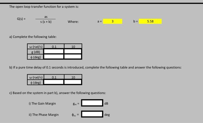 The Open Loop Transfer Function For A System Is G S As S S B Where A 3 B 5 58 A Complete The Following Table 1