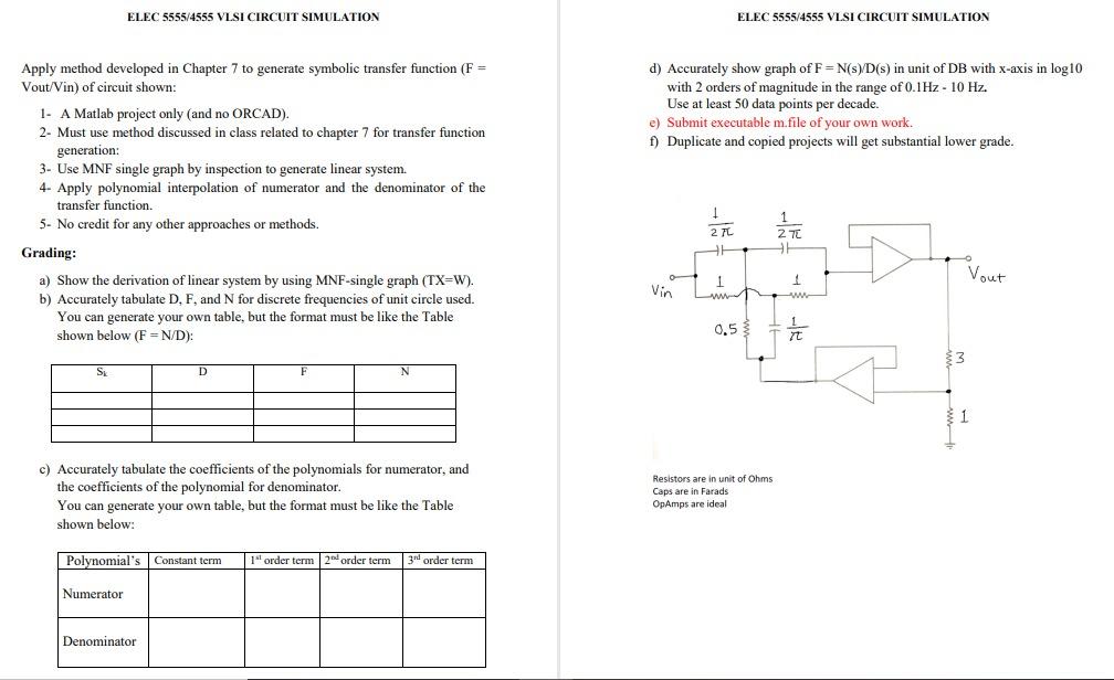 Elec 5555 4555 Vlsi Circuit Simulation Elec 5555 4555 Vlsi Circuit Simulation Apply Method Developed In Chapter 7 To Gen 1