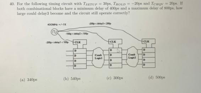 40 For The Following Timing Circuit With Tsetup 30ps Thold 20ps And Tchqy 20ps If Both Combinational Blocks Hav 1