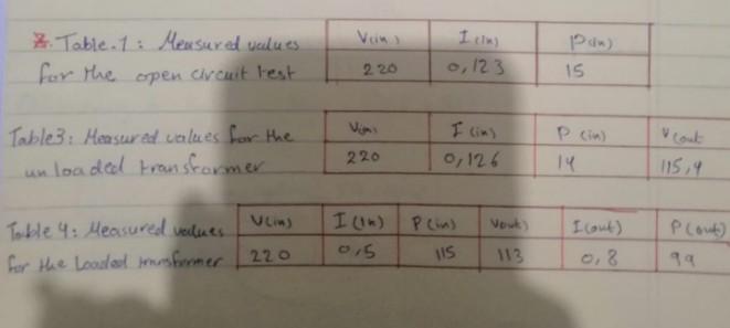 4 From The Measured Values Find The Voltage Regulation And The Efficiency Of The Transformer And Fill Them In Table 6 2