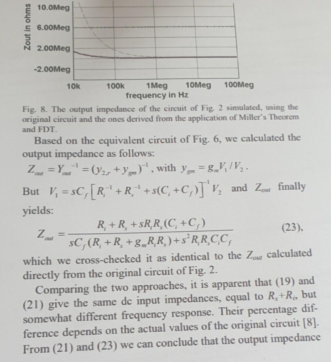 10 0meg Zout In Ohms 6 00meg 2 00meg 2 00meg 10k Os 1 100k 1 Meg 10meg 100meg Frequency In Hz Fig 8 The Output I 1