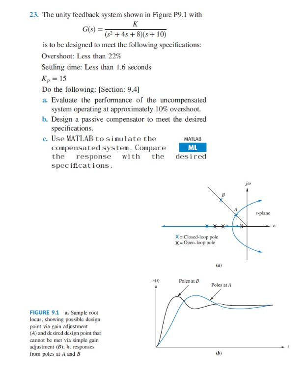 23 The Unity Feedback System Shown In Figure P9 1 With K G S 52 4s 8 8 10 Is To Be Designed To Meet The Foll 1