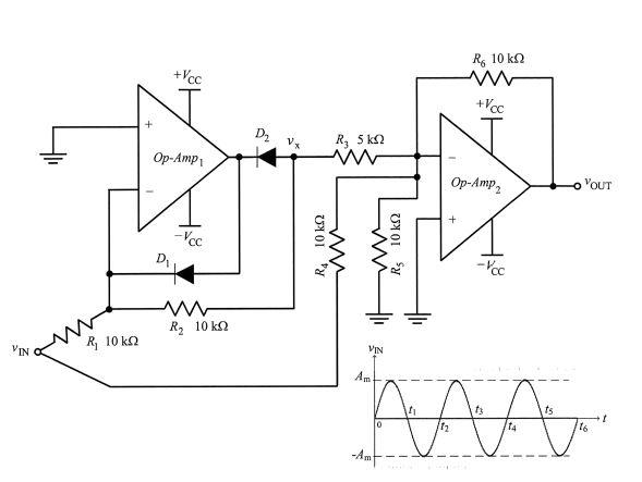 1 A A Non Ideal Op Amp Circuit Configured With 2 Op Amps 2 Diodes And 6 Resistors Is Shown In Figure 1 On Page 2 Th 2