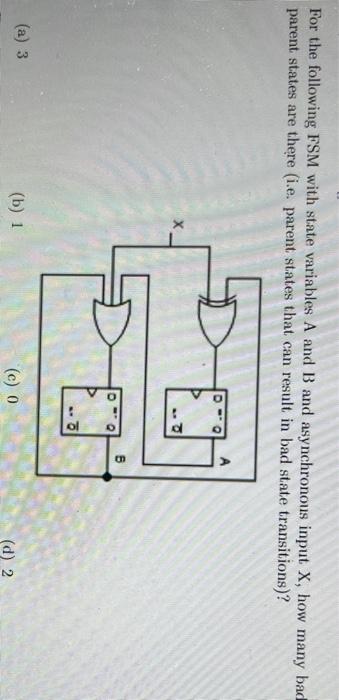 For The Following Fsm With State Variables A And B And Asynchronous Input X How Many Bad Parent States Are There I E 1