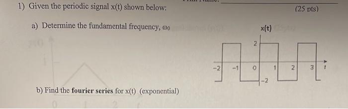 1 Given The Periodic Signal X T Shown Below 25 Pts A Determine The Fundamental Frequency 00 X T 2 2 1 0 1 2 3 1