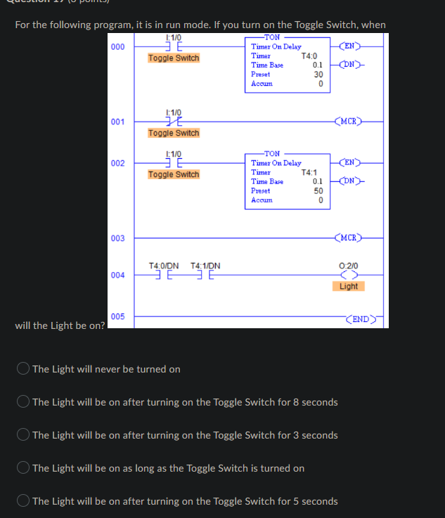 For The Following Program It Is In Run Mode If You Turn On The Toggle Switch When 1 110 Ton 000 Je Timer On Delay E 1