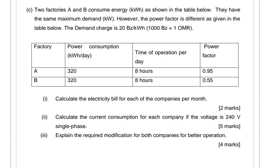 C Two Factories A And B Consume Energy Kwh As Shown In The Table Below They Have The Same Maximum Demand Kw Howe 1