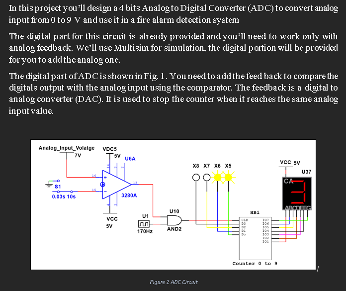 I Need Help Figuring Out The Dac Feedback For This Problem Using Multisim I Need To Add To This Circuit To Convert The 1