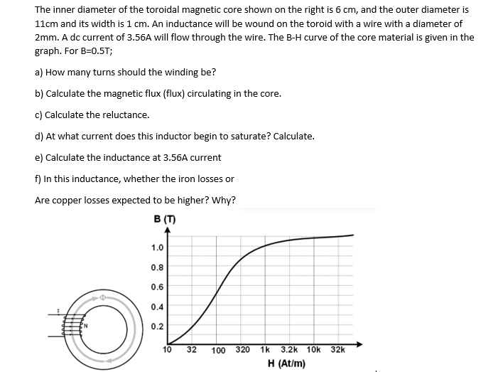 The Inner Diameter Of The Toroidal Magnetic Core Shown On The Right Is 5 Cm And The Outer Diameter Is 11cm And Its Widt 1