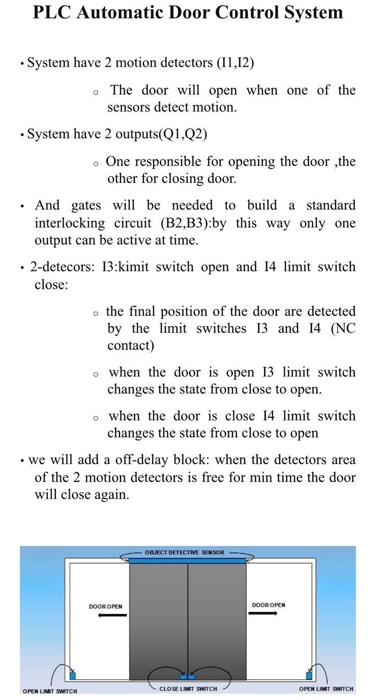 Complete The Table Only Required Is To Fill The Table I1 I2 I3 I4 Before Delay After Delay Q1 Q2 Q1 Q2 0 0 0 0 0 0 0 1 0 1