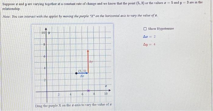 Suppose I And Y Are Varying Together At A Constant Rate Of Change And We Know That The Point 5 3 Or The Values 2 5 A 1