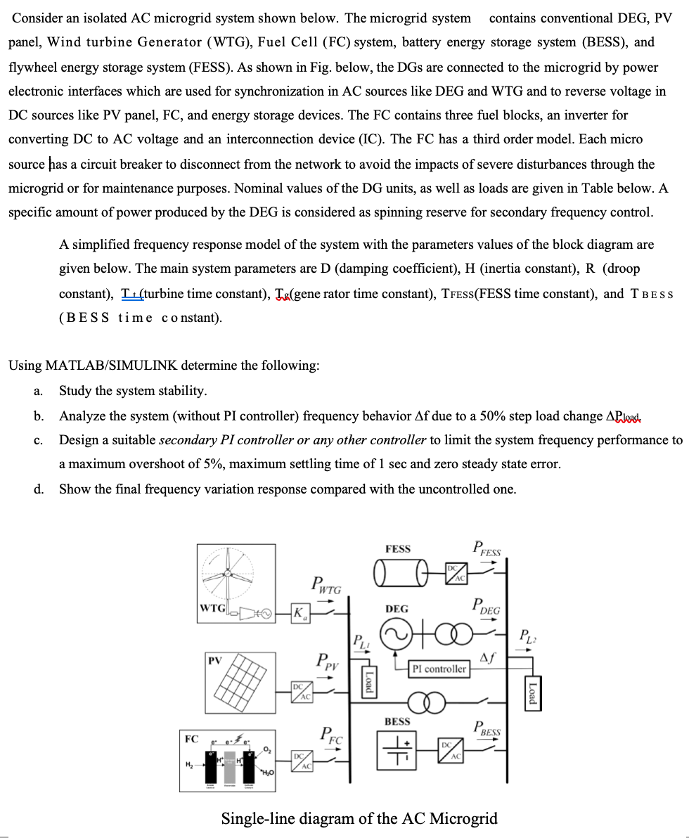 Consider An Isolated Ac Microgrid System Shown Below The Microgrid System Contains Conventional Deg Pv Panel Wind Tur 1