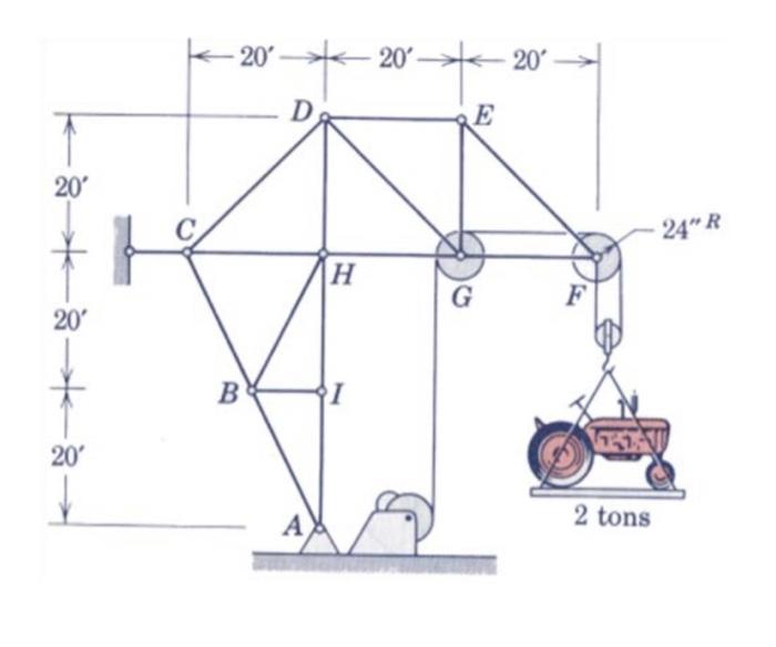 20 20 20 D E 24 R H G B 1 A 2 Tons 1