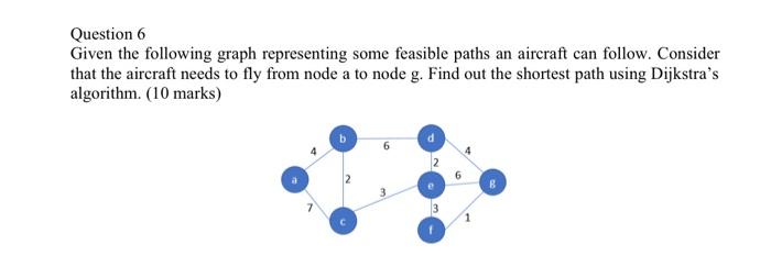 Question 6 Given The Following Graph Representing Some Feasible Paths An Aircraft Can Follow Consider That The Aircraft 1