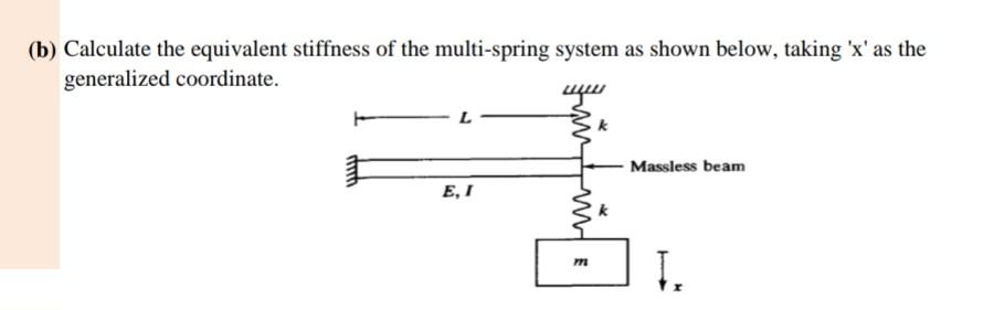 B Calculate The Equivalent Stiffness Of The Multi Spring System As Shown Below Taking X As The Generalized Coordina 1