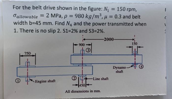 C 1 For The Belt Drive Shown In The Figure N 150 Rpm Allowable 2 Mpa P 980 Kg M3 U 0 3 And Belt Width B 45 1