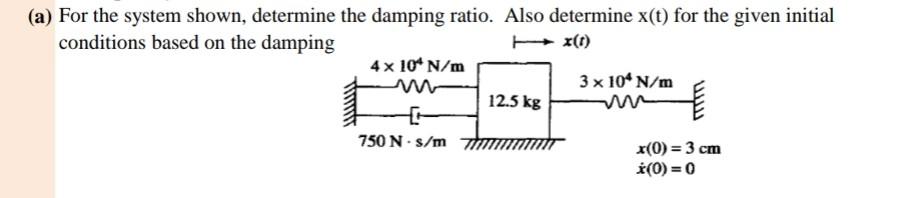 A For The System Shown Determine The Damping Ratio Also Determine X T For The Given Initial Conditions Based On The 1