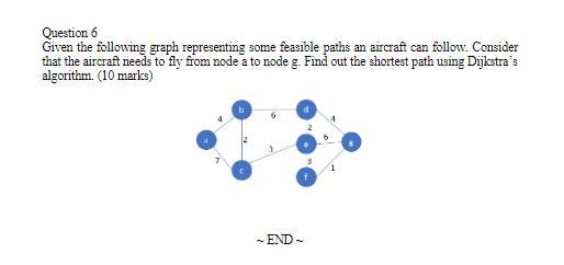 Question 6 Given The Following Graph Representing Some Feasible Paths An Aircraft Can Follow Consider That The Aircraft 1