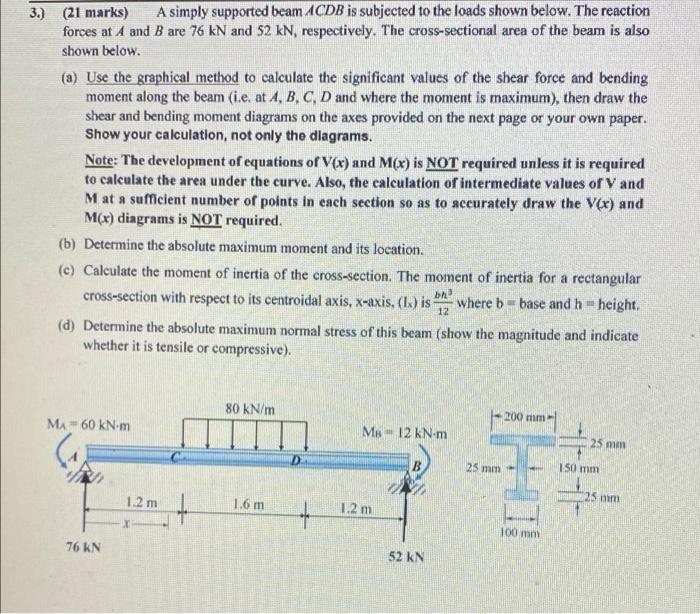 3 21 Marks A Simply Supported Beam Acdb Is Subjected To The Loads Shown Below The Reaction Forces At A And B Are 76 1