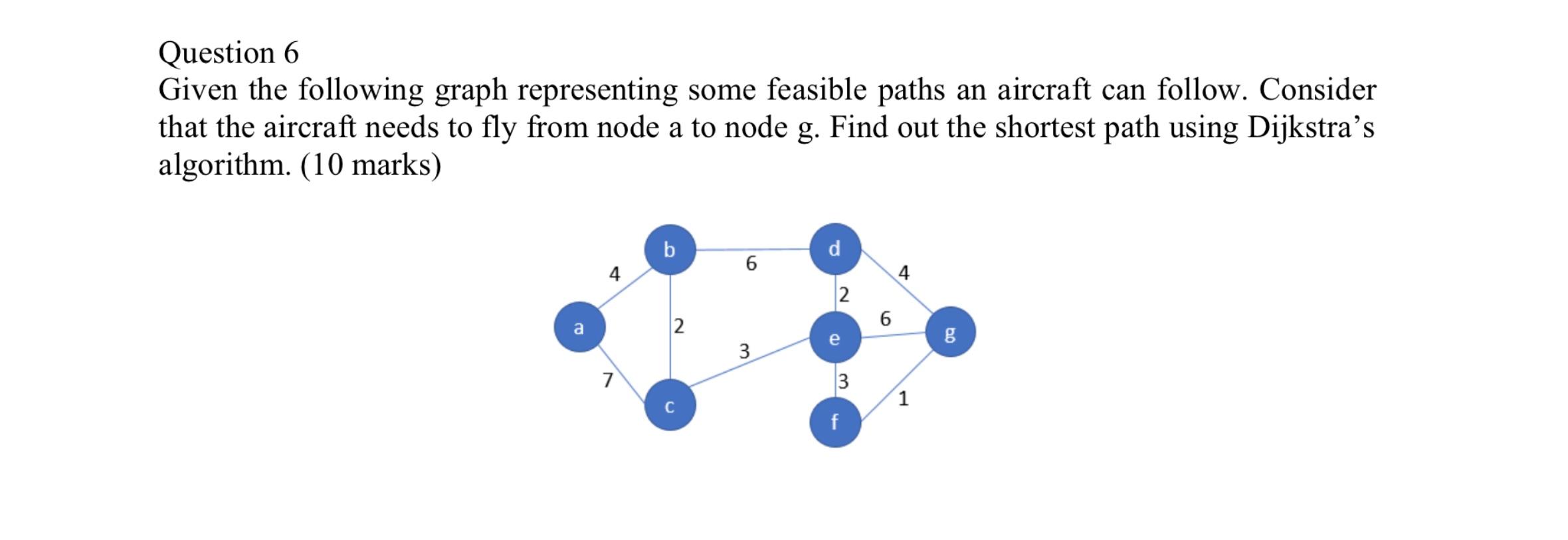 Question 6 Given The Following Graph Representing Some Feasible Paths An Aircraft Can Follow Consider That The Aircraft 1