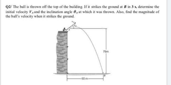 Q2 The Ball Is Thrown Off The Top Of The Building If It Strikes The Ground At B In 3 S Determine The Initial Velocity 1
