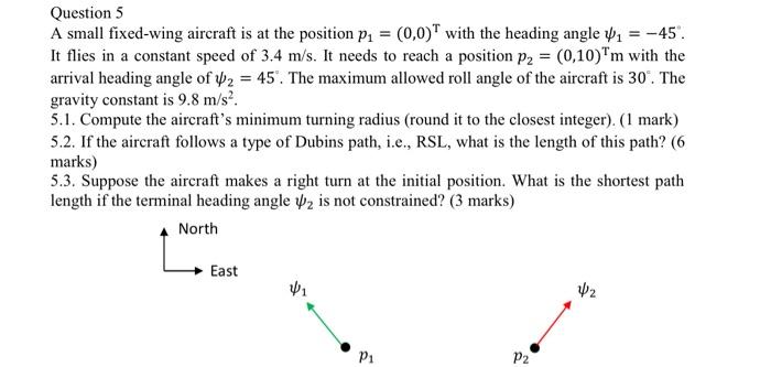 Question 5 A Small Fixed Wing Aircraft Is At The Position P1 0 0 With The Heading Angle 1 45 It Flies In A Co 1