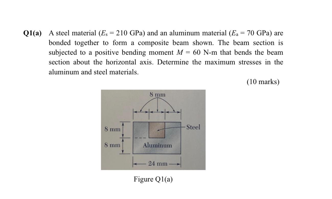 Q1 A A Steel Material Es 210 Gpa And An Aluminum Material Ea 70 Gpa Are Bonded Together To Form A Composite Bea 1