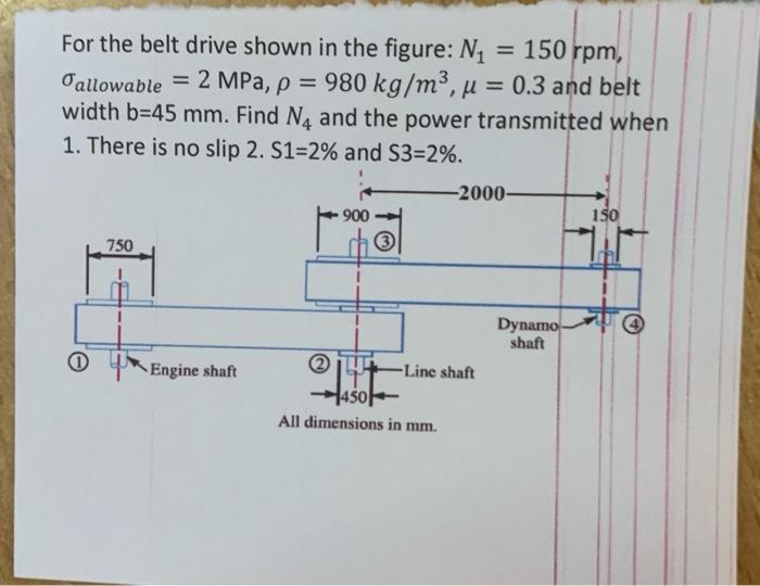 For The Belt Drive Shown In The Figure N1 150 Rpm Callowable 2 Mpa P 980 Kg M3 U 0 3 And Belt Width B 45 Mm 1