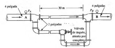 859 L Min Of Water Standard Density Circulate Through The Branched Piping System At Points A And B They Are 4 In Ste 1