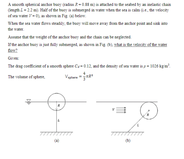 A Smooth Spherical Anchor Buoy Radius R 0 88 M Is Attached To The Seabed By An Inelastic Chain Length L 2 2 M Hal 1
