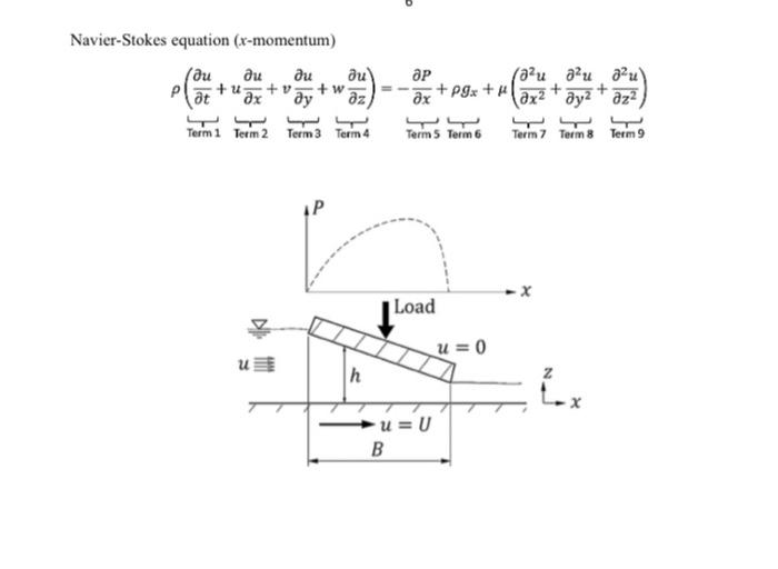 Question 4 16 Marks A State The Meaning Of The No Slip Boundary Condition Commonly Used In Fluid Mechanics B 2