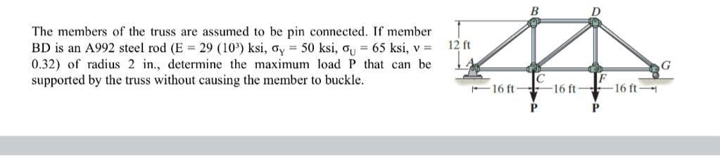 The Members Of The Truss Are Assumed To Be Pin Connected If Member Bd Is An A992 Steel Rod E 29 103 Ksi Y 50 Ksi 1