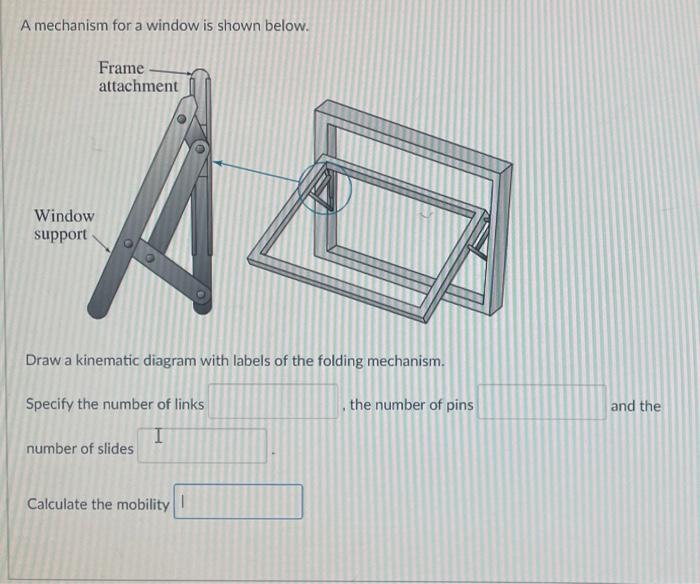 A Mechanism For A Window Is Shown Below Frame Attachment Window Support Draw A Kinematic Diagram With Labels Of The Fol 1
