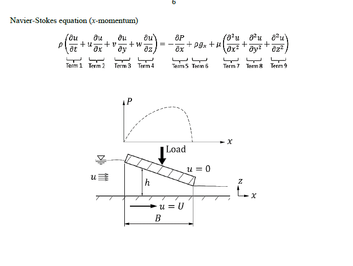Question 4 16 Marks A State The Meaning Of The No Slip Boundary Condition Commonly Used In Fluid Mechanics B 2