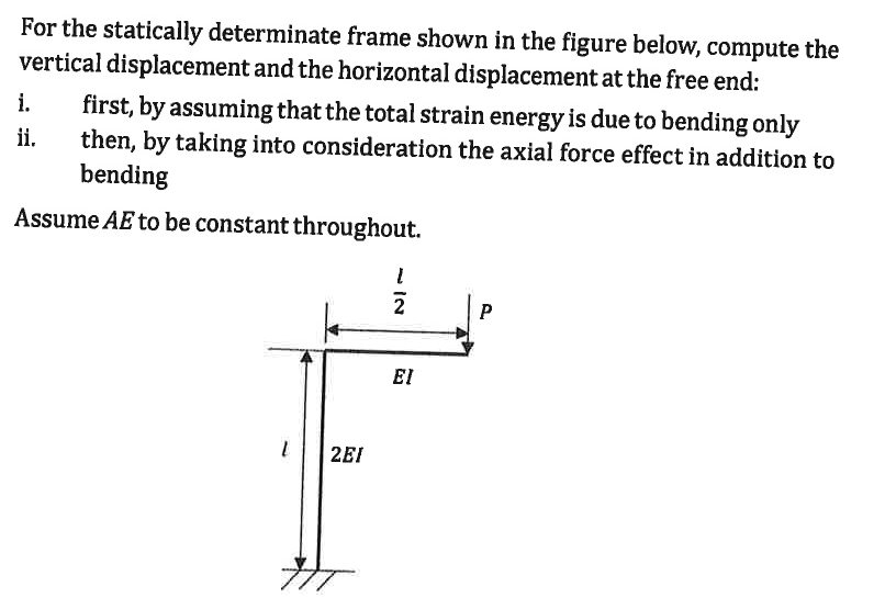 For The Statically Determinate Frame Shown In The Figure Below Compute The Vertical Displacement And The Horizontal Dis 1