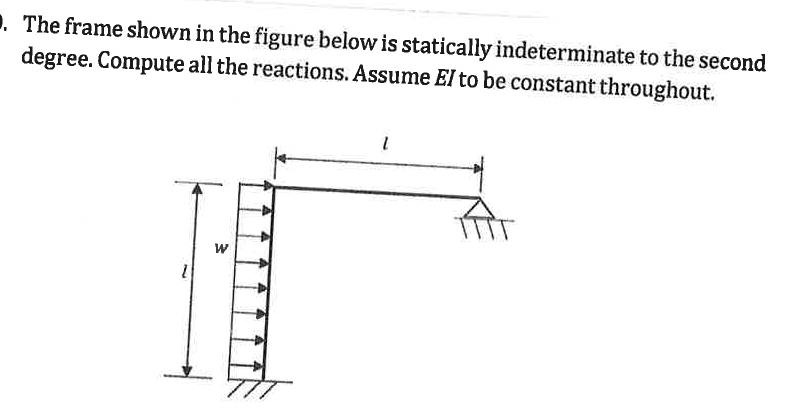 The Frame Shown In The Figure Below Is Statically Indeterminate To The Second Degree Compute All The Reactions Assum 1