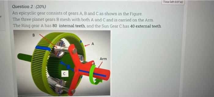 Time Left 0742 Question 2 20 An Epicyclic Gear Consists Of Gears A B And C As Shown In The Figure The Three Planet 1