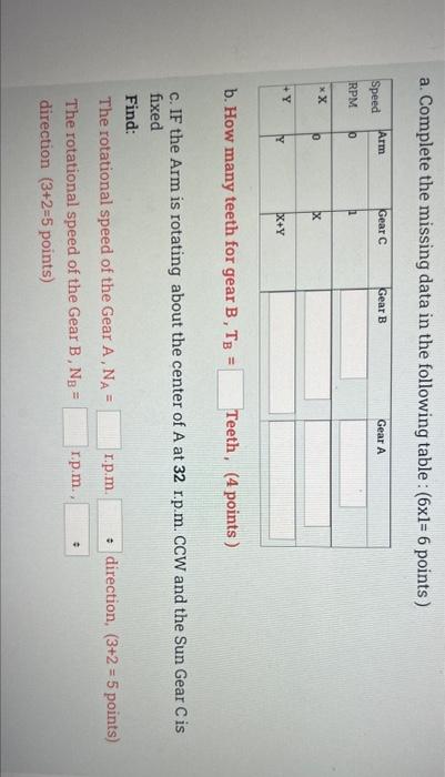 Time Left 0742 Question 2 20 An Epicyclic Gear Consists Of Gears A B And C As Shown In The Figure The Three Planet 2