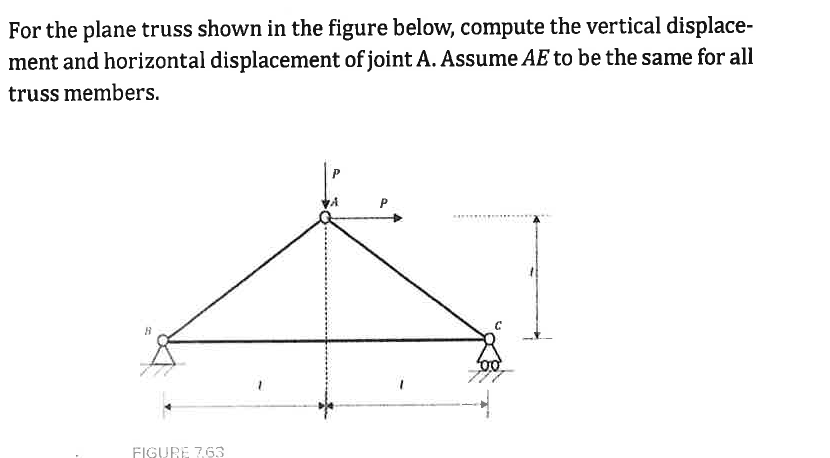 For The Plane Truss Shown In The Figure Below Compute The Vertical Displace Ment And Horizontal Displacement Of Joint 1