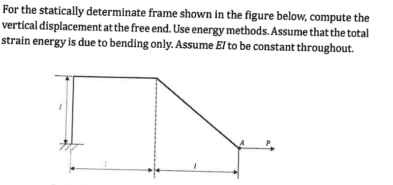 For The Statically Determinate Frame Shown In The Figure Below Compute The Vertical Displacement At The Free End Use E 1