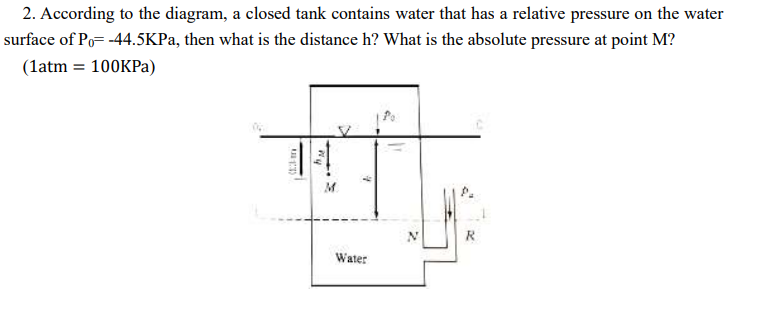 2 According To The Diagram A Closed Tank Contains Water That Has A Relative Pressure On The Water Surface Of Po 44 5 1
