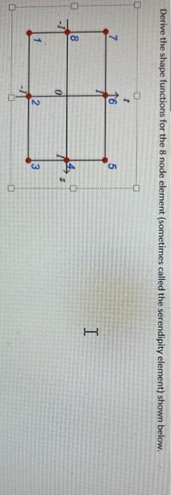 Derive The Shape Functions For The 8 Node Element Sometimes Called The Serendipity Element Shown Below 1 16 5 Ch I 8 1