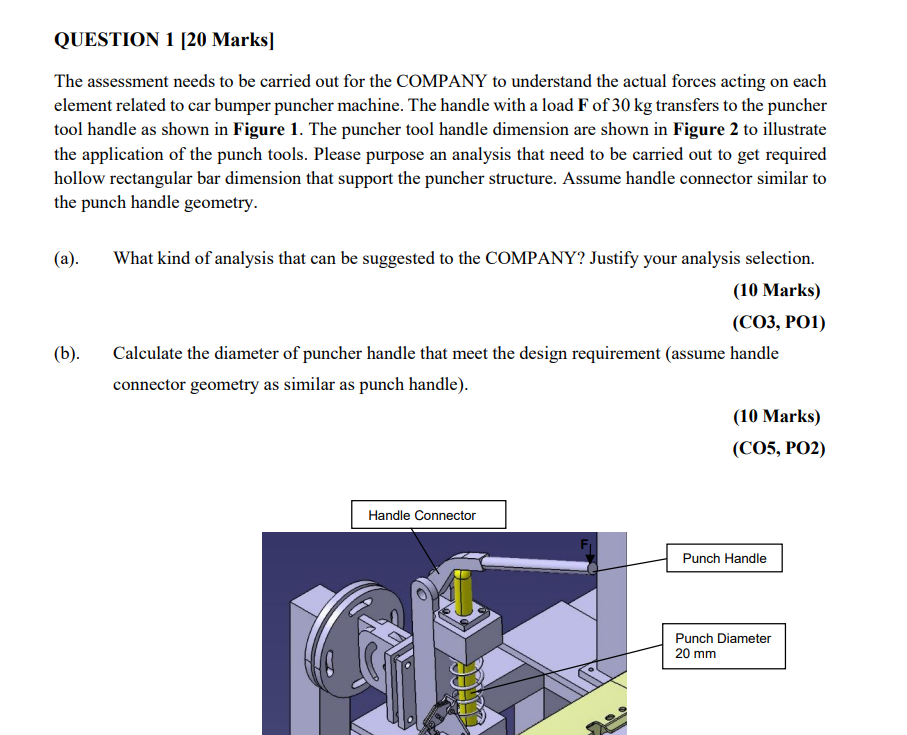 Question 1 20 Marks The Assessment Needs To Be Carried Out For The Company To Understand The Actual Forces Acting On E 1
